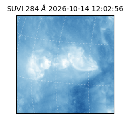 suvi - 2026-10-14T12:02:56.886000