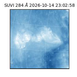 suvi - 2026-10-14T23:02:58.834000