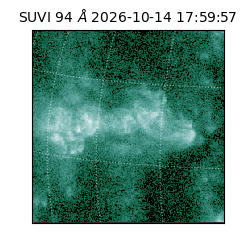 suvi - 2026-10-14T17:59:57.948000