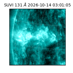 suvi - 2026-10-14T03:01:05.280000