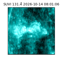 suvi - 2026-10-14T08:01:06.172000