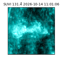 suvi - 2026-10-14T11:01:06.712000