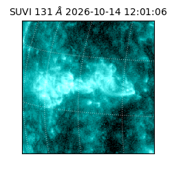 suvi - 2026-10-14T12:01:06.887000