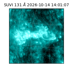 suvi - 2026-10-14T14:01:07.233000