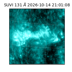 suvi - 2026-10-14T21:01:08.473000