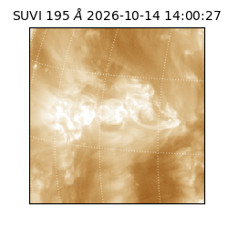 suvi - 2026-10-14T14:00:27.239000