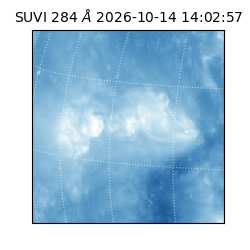 suvi - 2026-10-14T14:02:57.240000