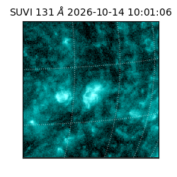 suvi - 2026-10-14T10:01:06.527000