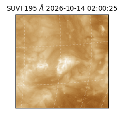 suvi - 2026-10-14T02:00:25.108000