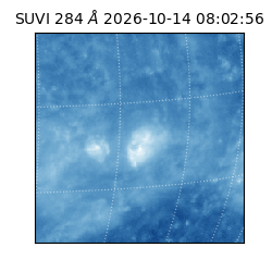 suvi - 2026-10-14T08:02:56.175000