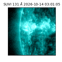suvi - 2026-10-14T03:01:05.280000