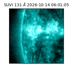 suvi - 2026-10-14T06:01:05.814000