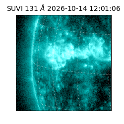 suvi - 2026-10-14T12:01:06.887000