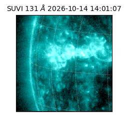 suvi - 2026-10-14T14:01:07.233000