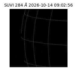 suvi - 2026-10-14T09:02:56.356000