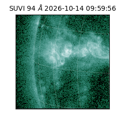 suvi - 2026-10-14T09:59:56.530000