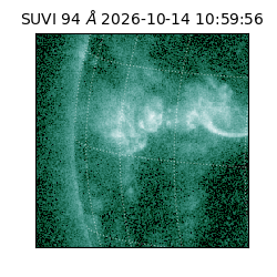 suvi - 2026-10-14T10:59:56.708000