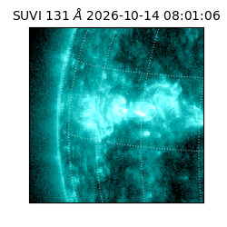 suvi - 2026-10-14T08:01:06.172000