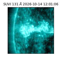 suvi - 2026-10-14T12:01:06.887000