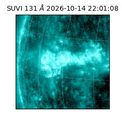 suvi - 2026-10-14T22:01:08.651000