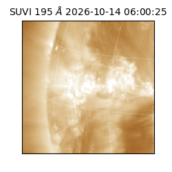 suvi - 2026-10-14T06:00:25.820000