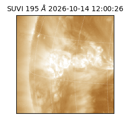 suvi - 2026-10-14T12:00:26.886000