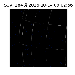 suvi - 2026-10-14T09:02:56.356000