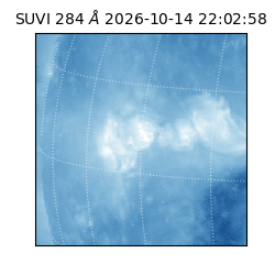 suvi - 2026-10-14T22:02:58.656000