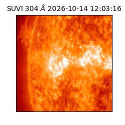 suvi - 2026-10-14T12:03:16.894000