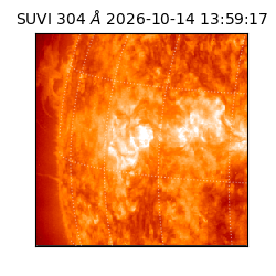 suvi - 2026-10-14T13:59:17.238000