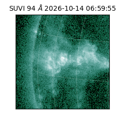 suvi - 2026-10-14T06:59:55.997000