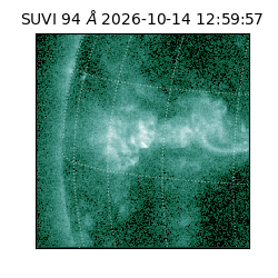suvi - 2026-10-14T12:59:57.062000
