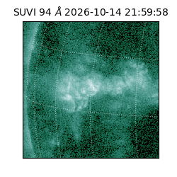suvi - 2026-10-14T21:59:58.656000