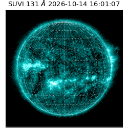 suvi - 2026-10-14T16:01:07.587000