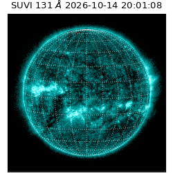 suvi - 2026-10-14T20:01:08.295000