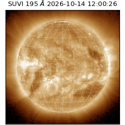 suvi - 2026-10-14T12:00:26.886000
