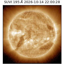 suvi - 2026-10-14T22:00:28.657000