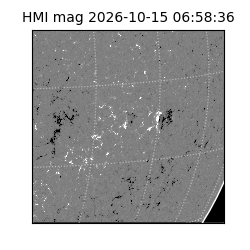 shmi - 2026-10-15T06:58:36.800000