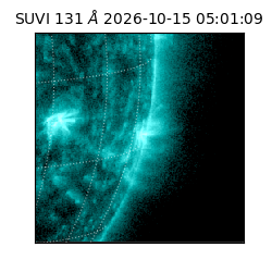 suvi - 2026-10-15T05:01:09.899000