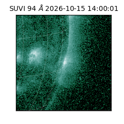 suvi - 2026-10-15T14:00:01.510000
