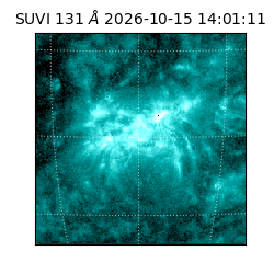 suvi - 2026-10-15T14:01:11.505000