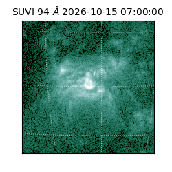 suvi - 2026-10-15T07:00:00.262000