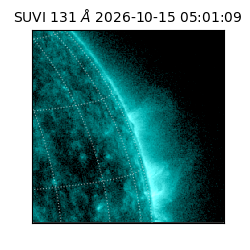 suvi - 2026-10-15T05:01:09.899000