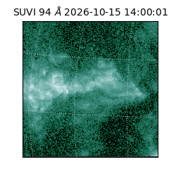 suvi - 2026-10-15T14:00:01.510000