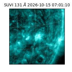 suvi - 2026-10-15T07:01:10.255000