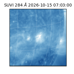 suvi - 2026-10-15T07:03:00.262000