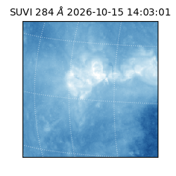 suvi - 2026-10-15T14:03:01.510000
