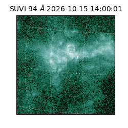 suvi - 2026-10-15T14:00:01.510000