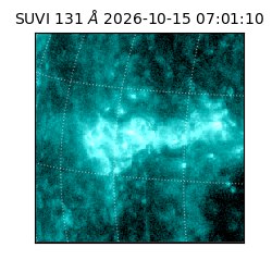 suvi - 2026-10-15T07:01:10.255000