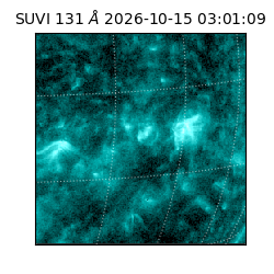 suvi - 2026-10-15T03:01:09.541000